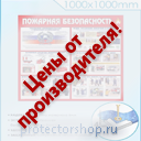 пластиковые информационные таблички на заказ в Белгороде